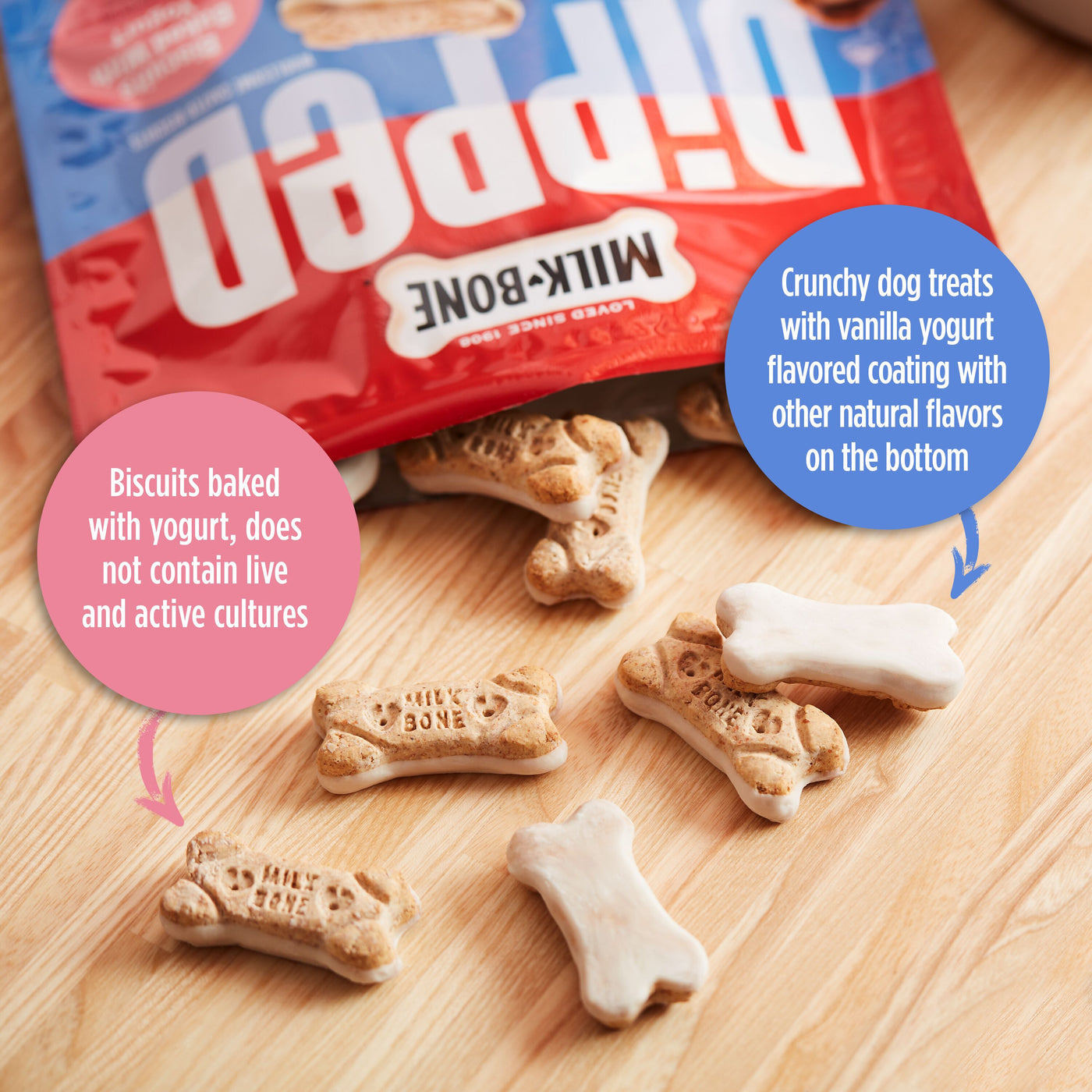 Milk-Bone Dipped Dog Biscuits Baked With Vanilla Yogurt, 12 oz, Product Features