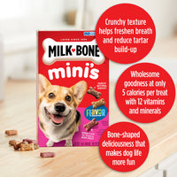 Milk-Bone Flavor Snacks Mini Dog Biscuits, Flavored Crunchy Dog Treats, 15 oz, Marketing Claims