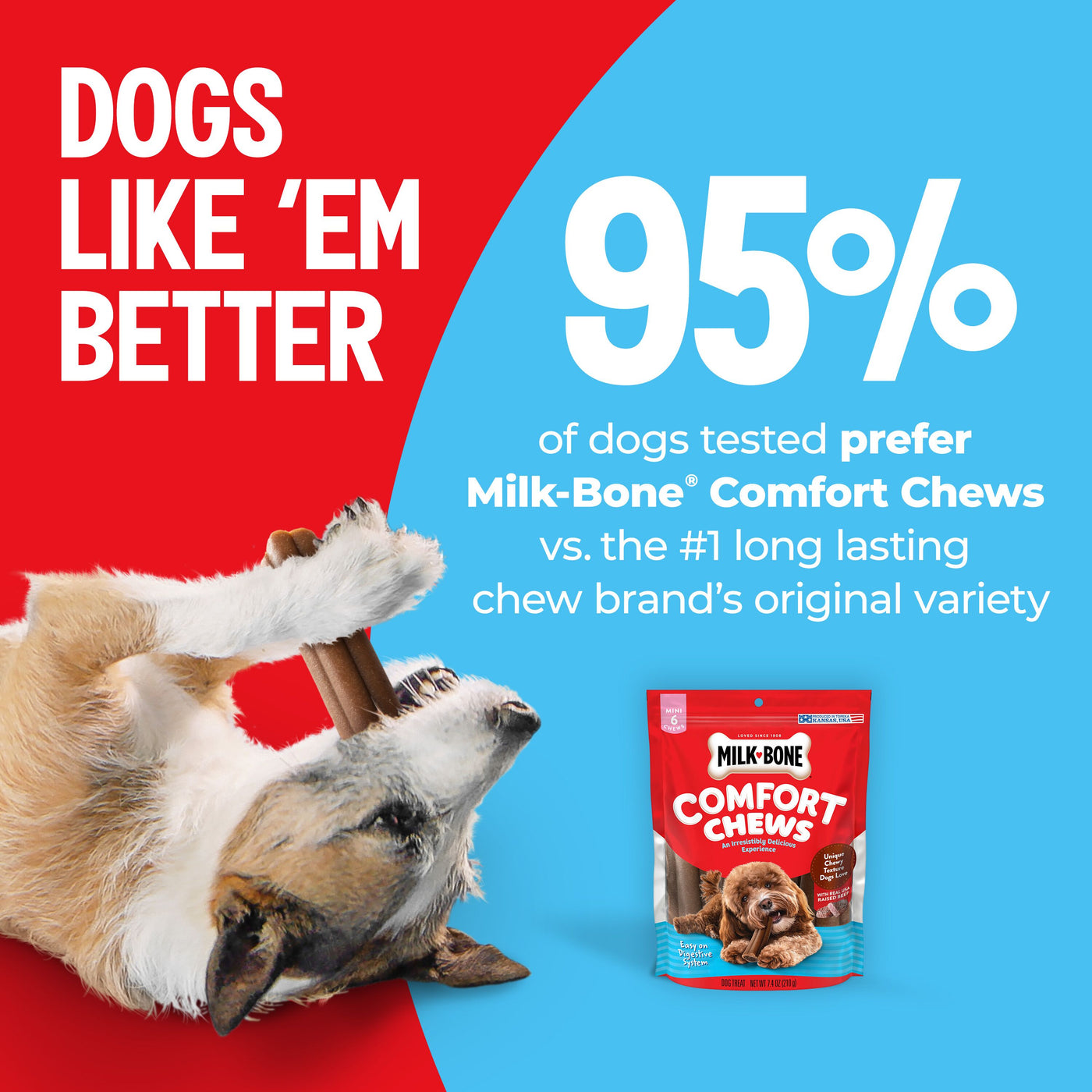Milk-Bone Comfort Chews, Dog Chews with Unique Chewy Texture and Real Beef, 40.8 oz, Claims